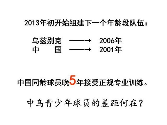 乌兹别克斯坦U17亚洲杯夺冠密码:早组队、多比赛 50+国际赛碾压中国10场 乌兹别克斯坦U17亚洲杯夺冠密码:早组队、多比赛 50+国际赛碾压中国10场