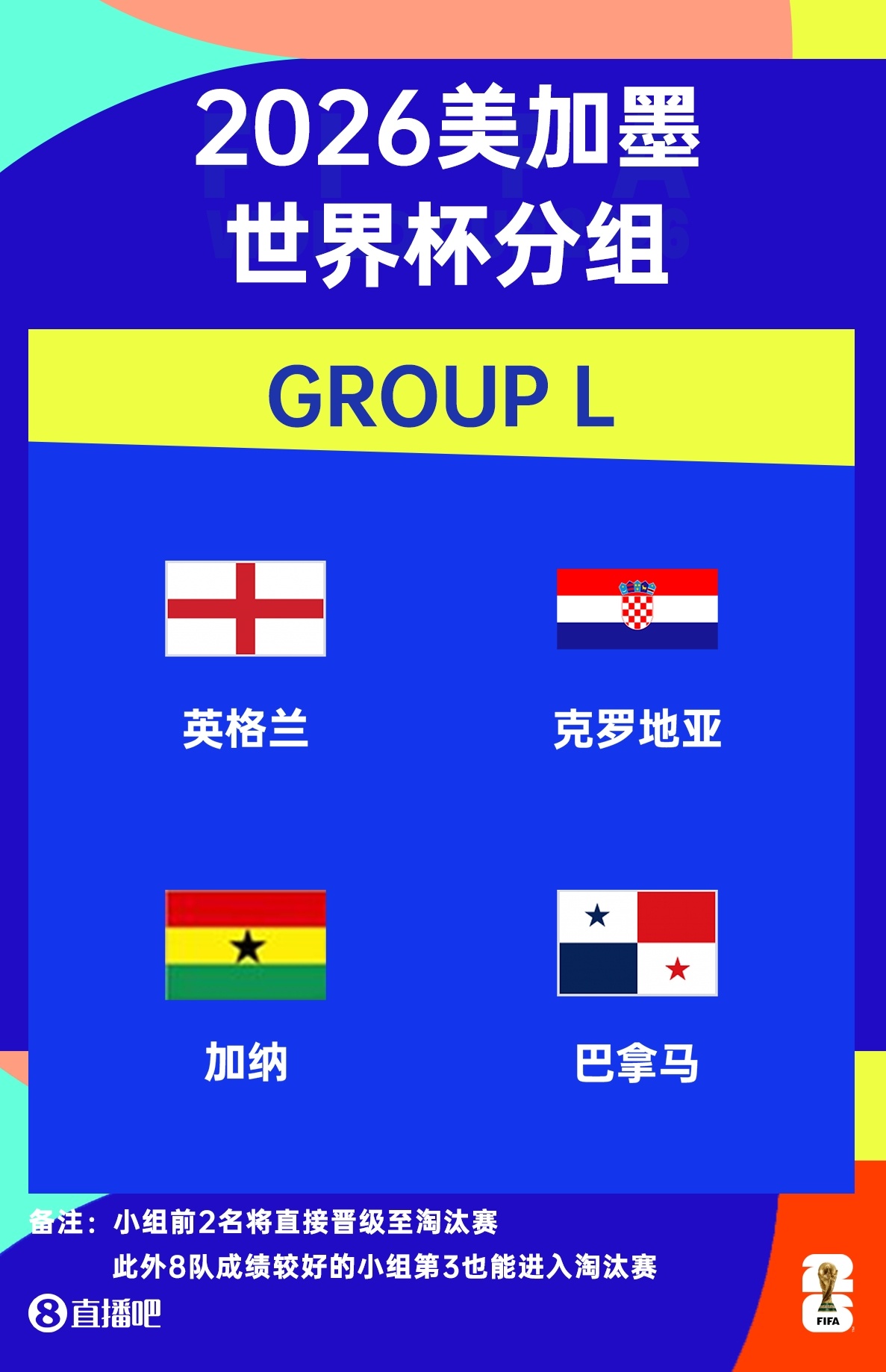 英格兰队公布世界杯号码与分组：贝林厄姆10号，凯恩9号，L组遇克罗地亚
