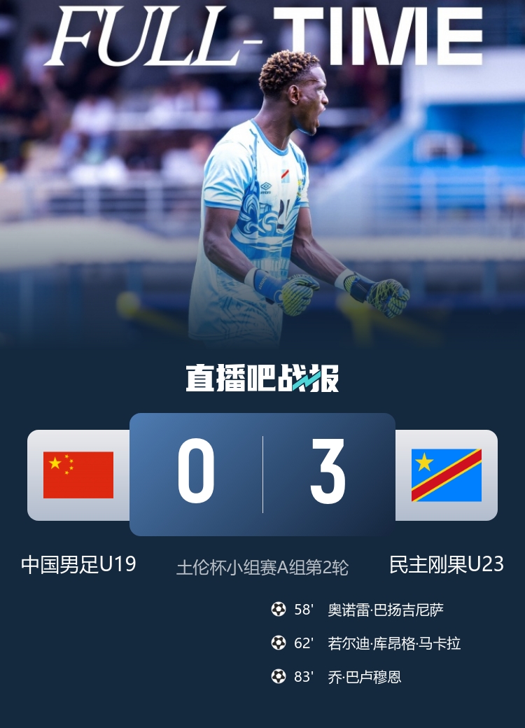 0射门0角球!U19国足土伦杯0-3完败民主刚果U23 0射门0角球!U19国足土伦杯0-3完败民主刚果U23