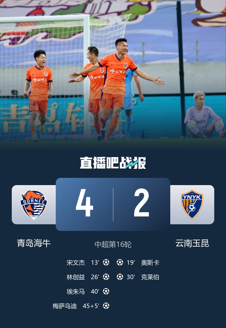 0度角破门+2传1射，宋文杰主宰救主，海牛4-2终结4连败