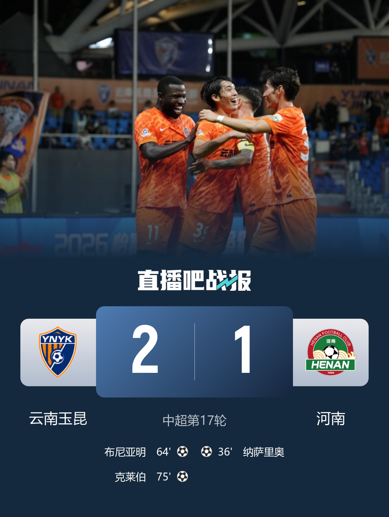 云南玉昆2-1逆转河南 布尼亚明首球克莱伯绝杀 云南玉昆2-1逆转河南 布尼亚明首球克莱伯绝杀