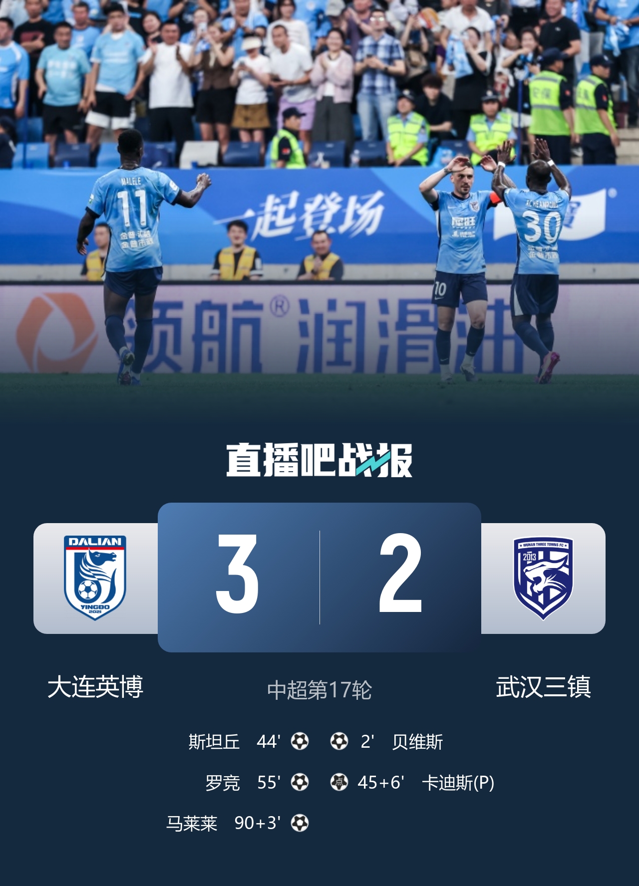 马莱莱93分钟绝杀，英博3-2终结连败送三镇10轮不胜