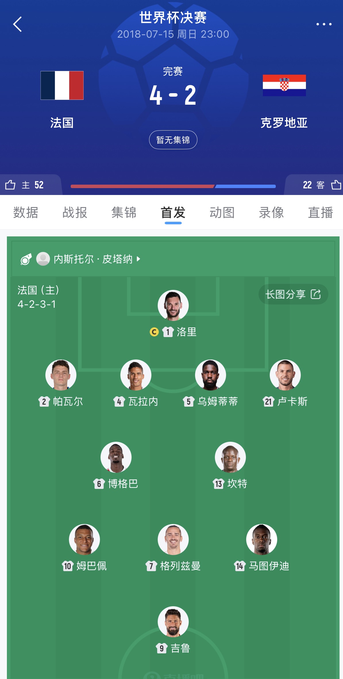 姆巴佩:这不是最强法国 冠军才是唯一标准 姆巴佩:这不是最强法国 冠军才是唯一标准
