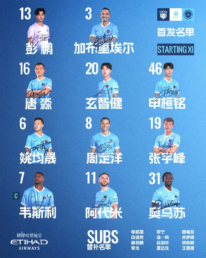 足协杯客战海港,深圳新鹏城首发:韦斯利戴袖标,四外援齐出 足协杯客战海港,深圳新鹏城首发:韦斯利戴袖标,四外援齐出