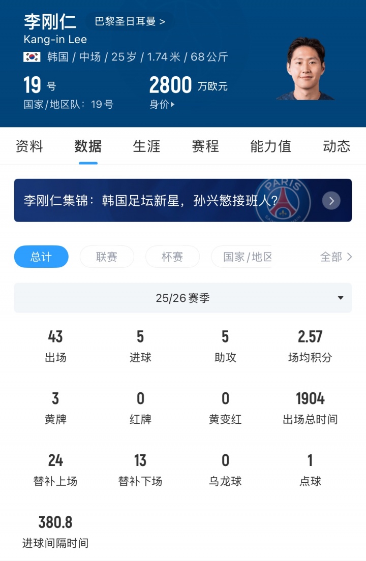 李刚仁4000万欧元登陆马竞,队史首位韩国球员 李刚仁4000万欧元登陆马竞,队史首位韩国球员