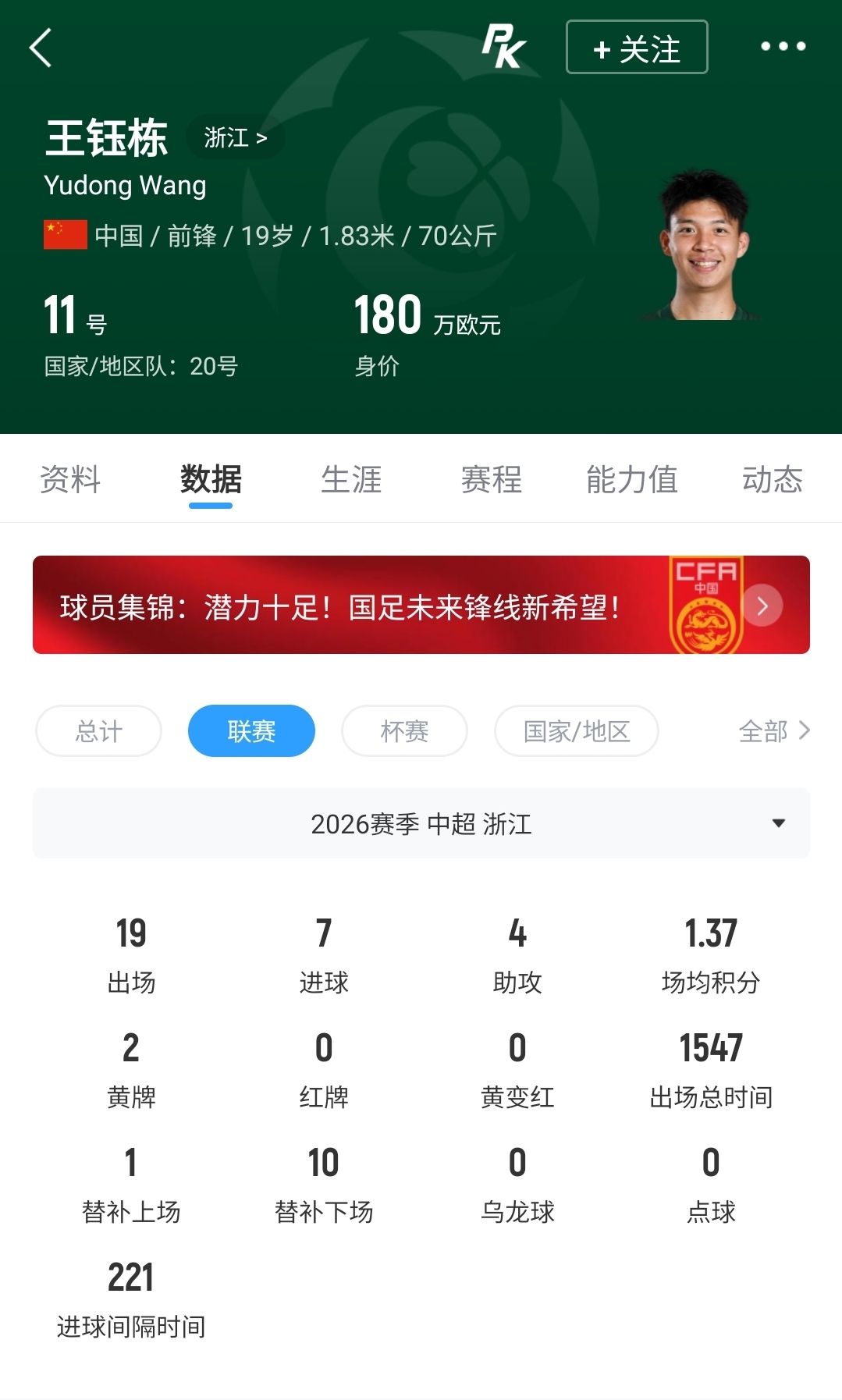 格拉纳达求购王钰栋受阻,球员倾向转战德乙 格拉纳达求购王钰栋受阻,球员倾向转战德乙