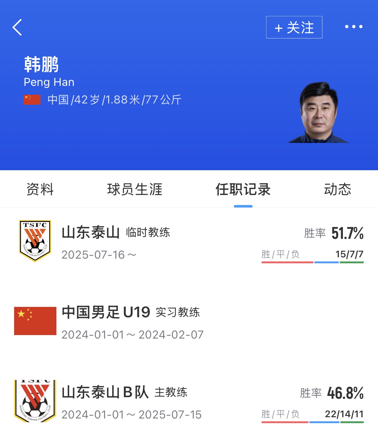 山东泰山突发换帅 宿茂臻韩鹏辞职 唐田代理
