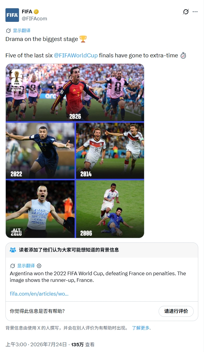 FIFA官方社媒翻车：盘点加时冠军却用姆巴佩配图，阿根廷球迷炮轰