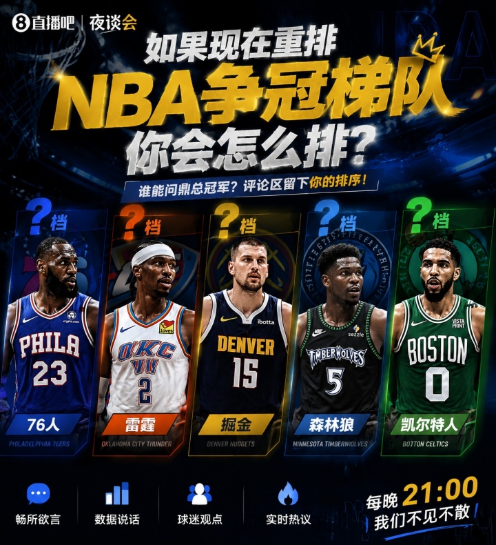 NBA争冠梯队重排 绿军雷霆领跑S级 NBA争冠梯队重排 绿军雷霆领跑S级