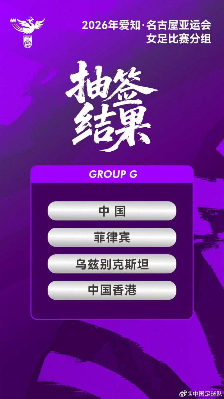 2026亚运女足抽签定组 中国女足G组遭遇菲律宾乌兹别克斯坦香港 2026亚运女足抽签定组 中国女足G组遭遇菲律宾乌兹别克斯坦香港