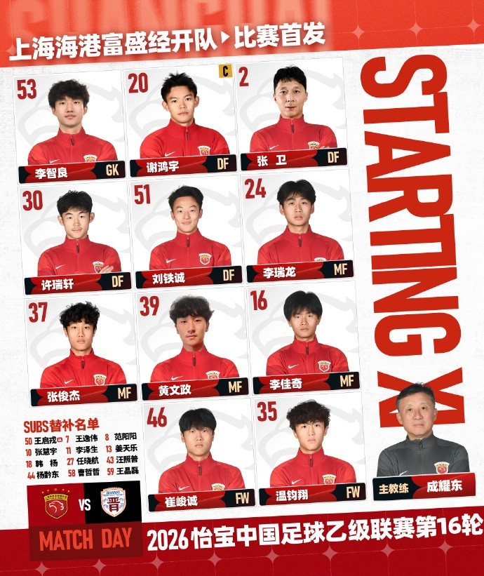 中乙第16轮首发名单公布 上海海港富盛经开主场迎战山西崇德荣海