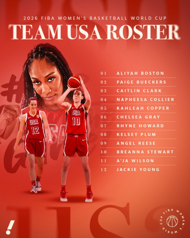 阿贾·威尔逊/克拉克/佩奇领衔 美国女篮公布世界杯12人名单 阿贾·威尔逊/克拉克/佩奇领衔 美国女篮公布世界杯12人名单