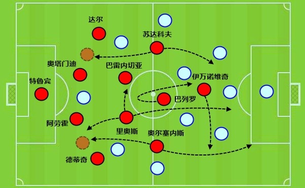 穆里尼奥重掌皇马 更衣室清洗与欧冠反击同步启动 穆里尼奥重掌皇马 更衣室清洗与欧冠反击同步启动