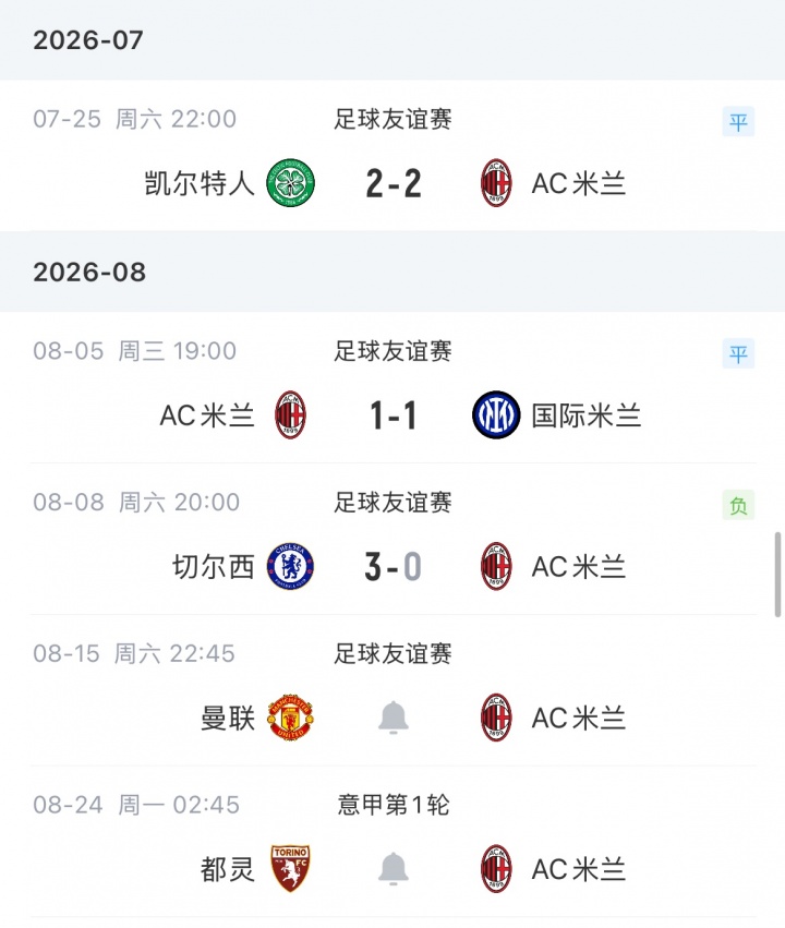 米兰0-3负于切尔西 阿莫林上任三战不胜 下战曼联