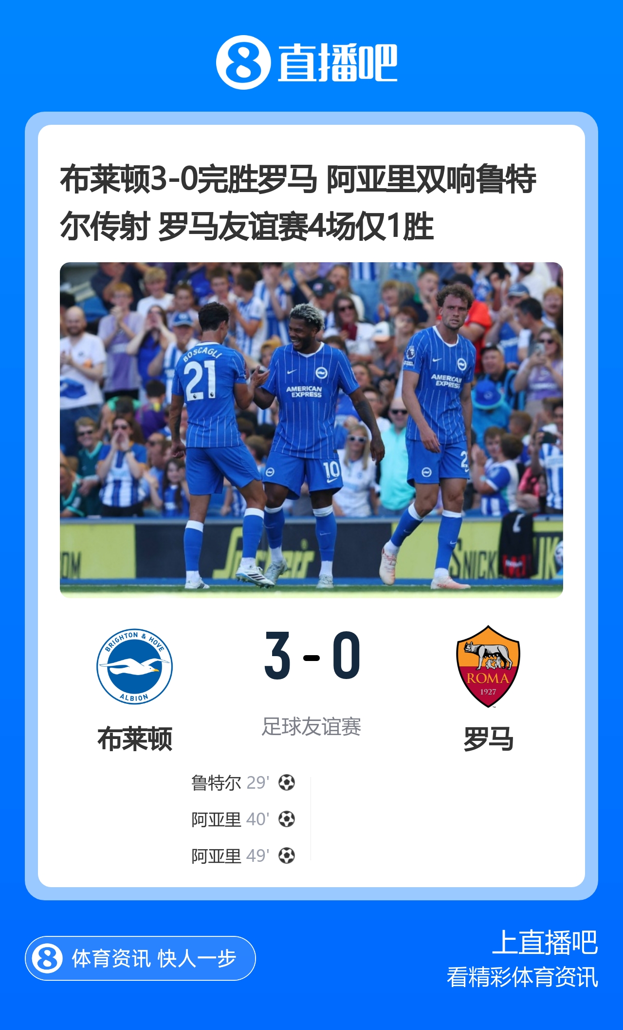 阿亚里梅开二度鲁特尔传射 布莱顿友谊赛3-0完胜罗马