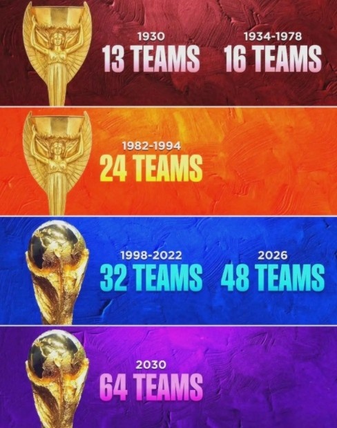 因凡蒂诺“前进计划”折戟：FIFA资本化蓝图100小时崩塌