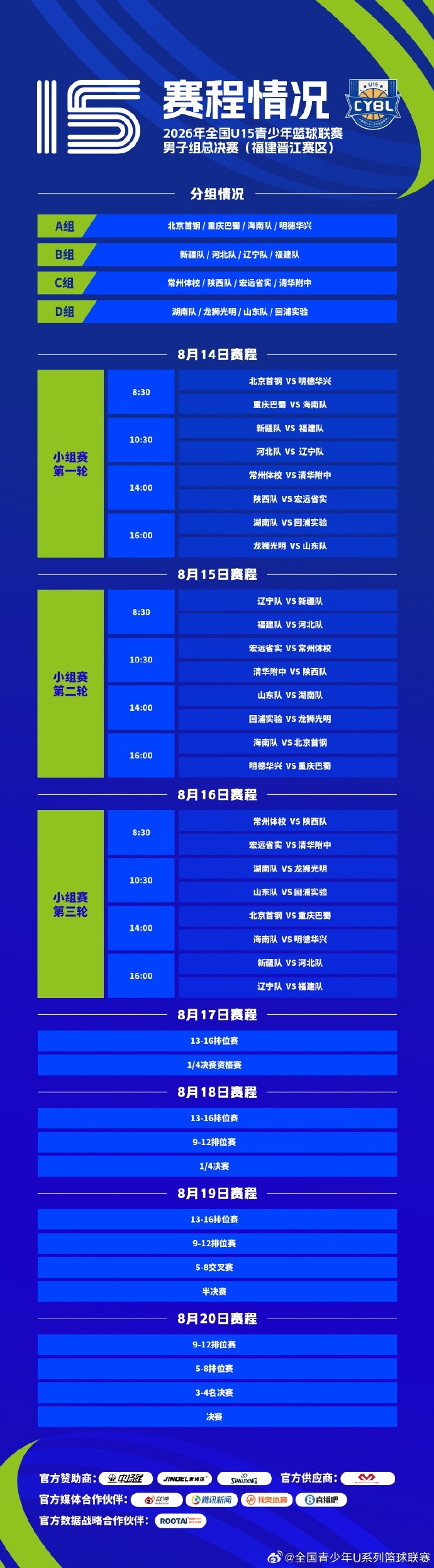 2026全国U15总决赛赛程公布 16队晋江争冠