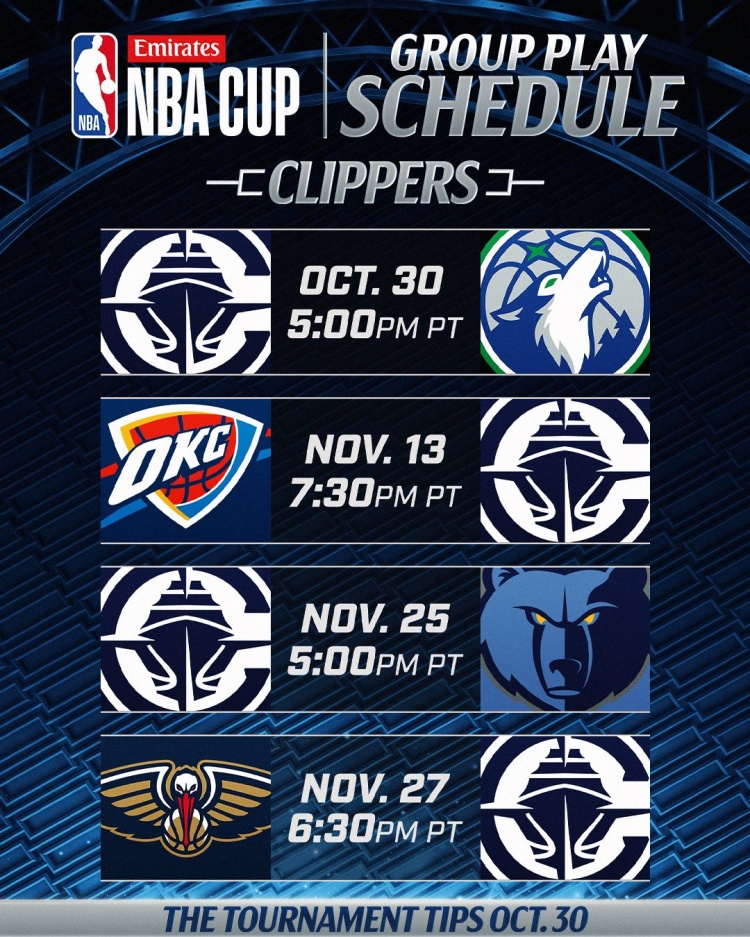快船NBA杯小组赛程确定 连战森林狼雷霆灰熊鹈鹕 快船NBA杯小组赛程确定 连战森林狼雷霆灰熊鹈鹕