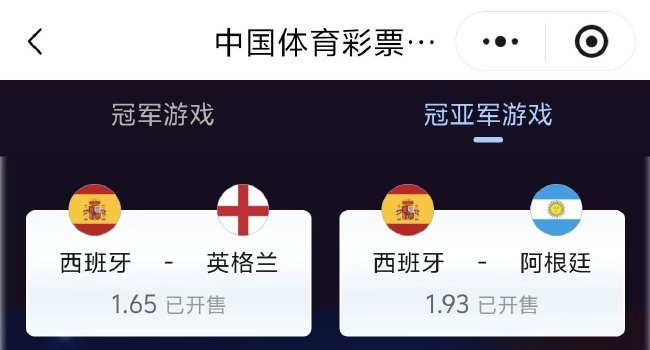 西班牙夺冠赔率降至1.48 西英组合领跑冠亚军玩法 西班牙夺冠赔率降至1.48 西英组合领跑冠亚军玩法
