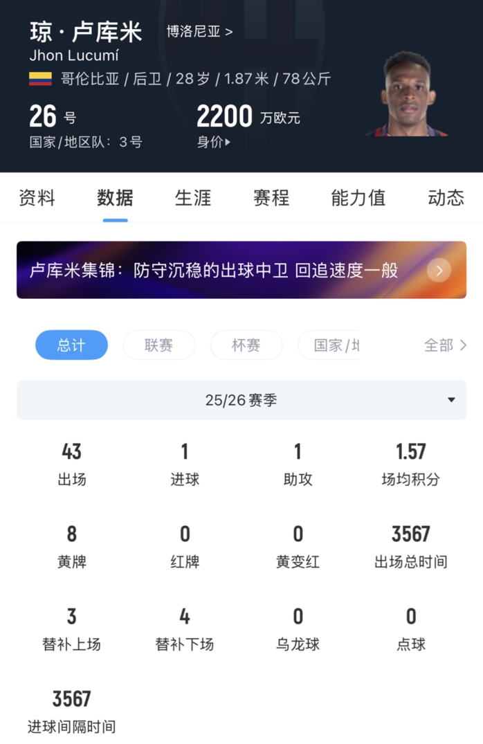 尤文官宣签下卢库米 转会费1950万欧签约五年 尤文官宣签下卢库米 转会费1950万欧签约五年