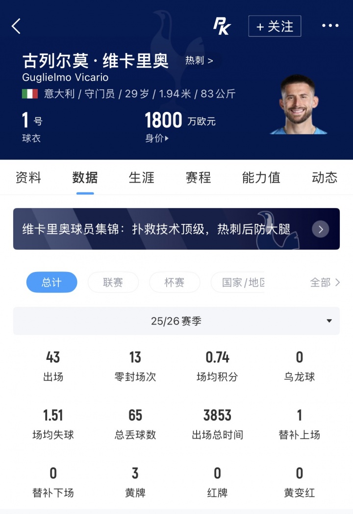 罗马诺HWG确认:尤文租借热刺门将维卡里奥,附带选择买断条款 罗马诺HWG确认:尤文租借热刺门将维卡里奥,附带选择买断条款