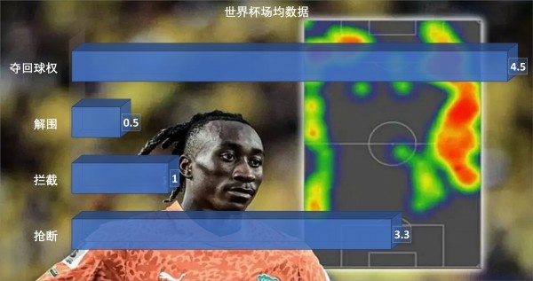 穆里尼奥重回皇马第一刀砍向更衣室 迪奥曼德将成反击钥匙 穆里尼奥重回皇马第一刀砍向更衣室 迪奥曼德将成反击钥匙