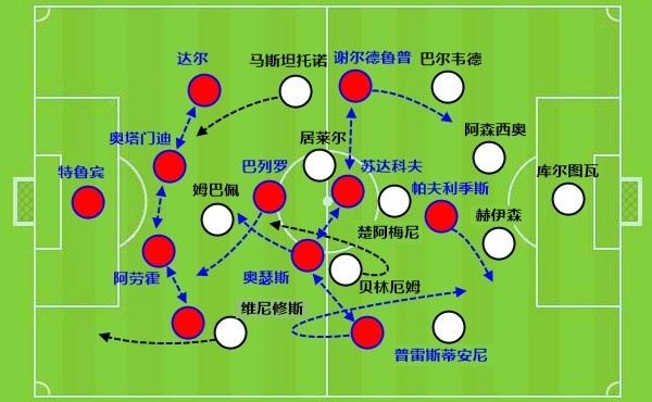 穆里尼奥重回皇马第一刀砍向更衣室 迪奥曼德将成反击钥匙 穆里尼奥重回皇马第一刀砍向更衣室 迪奥曼德将成反击钥匙