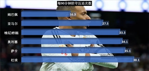 穆里尼奥重回皇马第一刀砍向更衣室 迪奥曼德将成反击钥匙 穆里尼奥重回皇马第一刀砍向更衣室 迪奥曼德将成反击钥匙