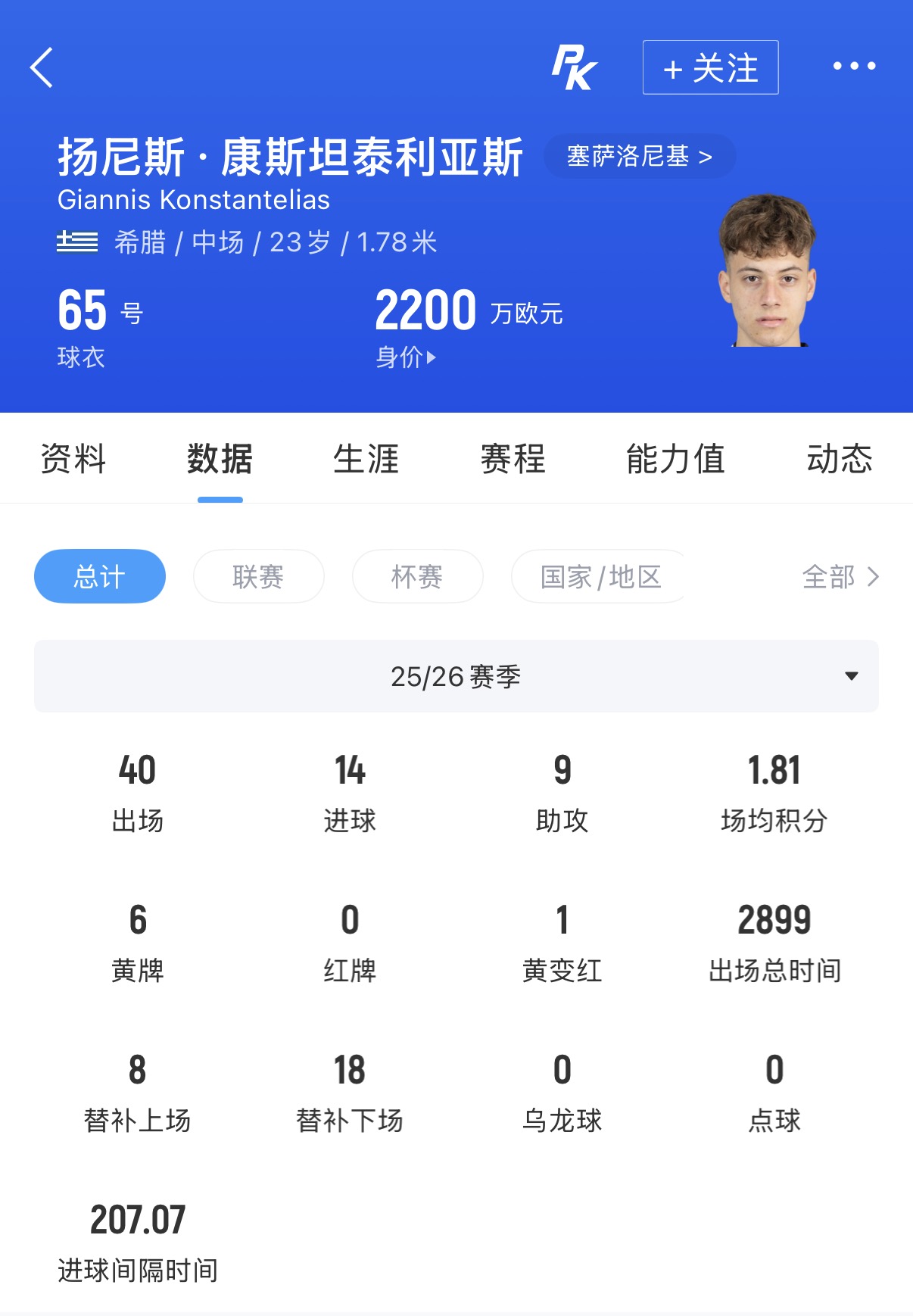 多特总价3200万欧签下希腊中场康斯坦泰利亚斯