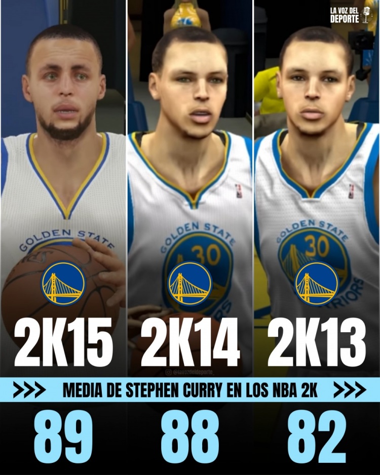 库里2K能力值:新秀69,连续8款95+ 库里2K能力值:新秀69,连续8款95+