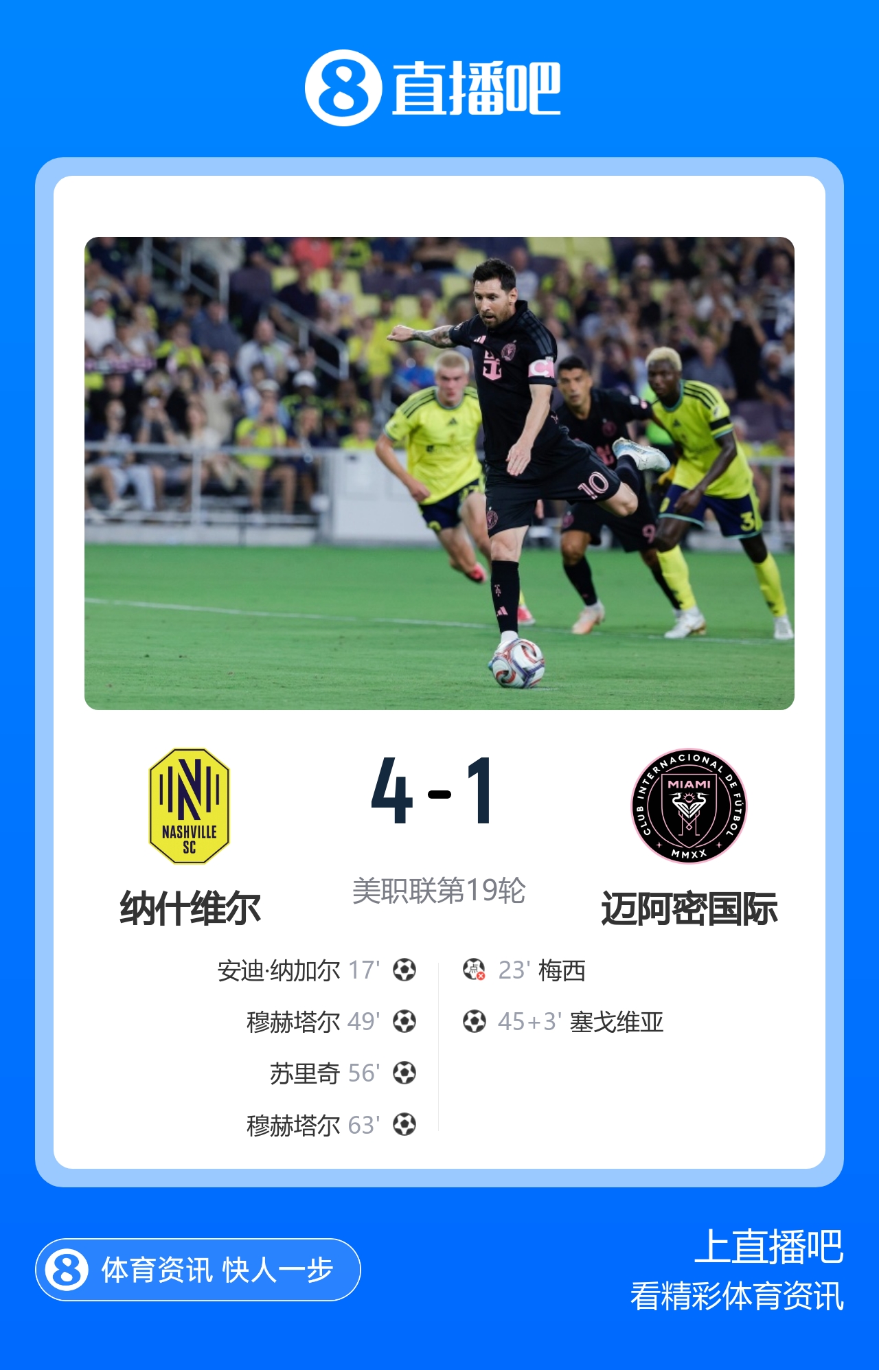梅西失点+两中柱+绝平球被吹 迈阿密国际客场1-4完败纳什维尔遭遇各赛事三连败 梅西失点+两中柱+绝平球被吹 迈阿密国际客场1-4完败纳什维尔遭遇各赛事三连败