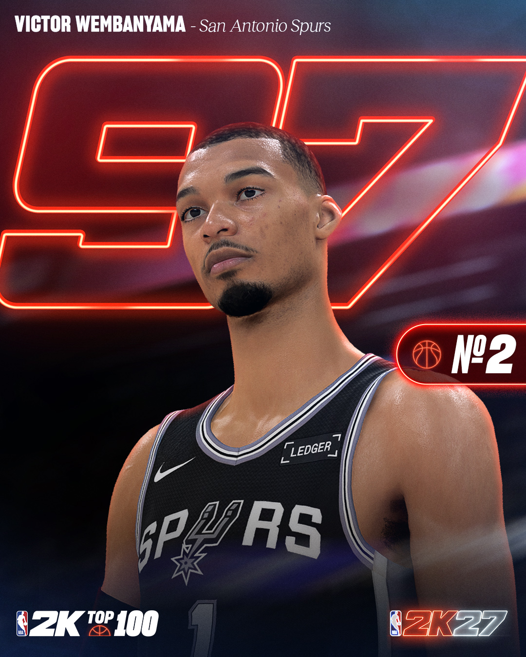 2K27前十能力值公布:SGA文班约基奇并列97领跑,库里KD仅93 2K27前十能力值公布:SGA文班约基奇并列97领跑,库里KD仅93