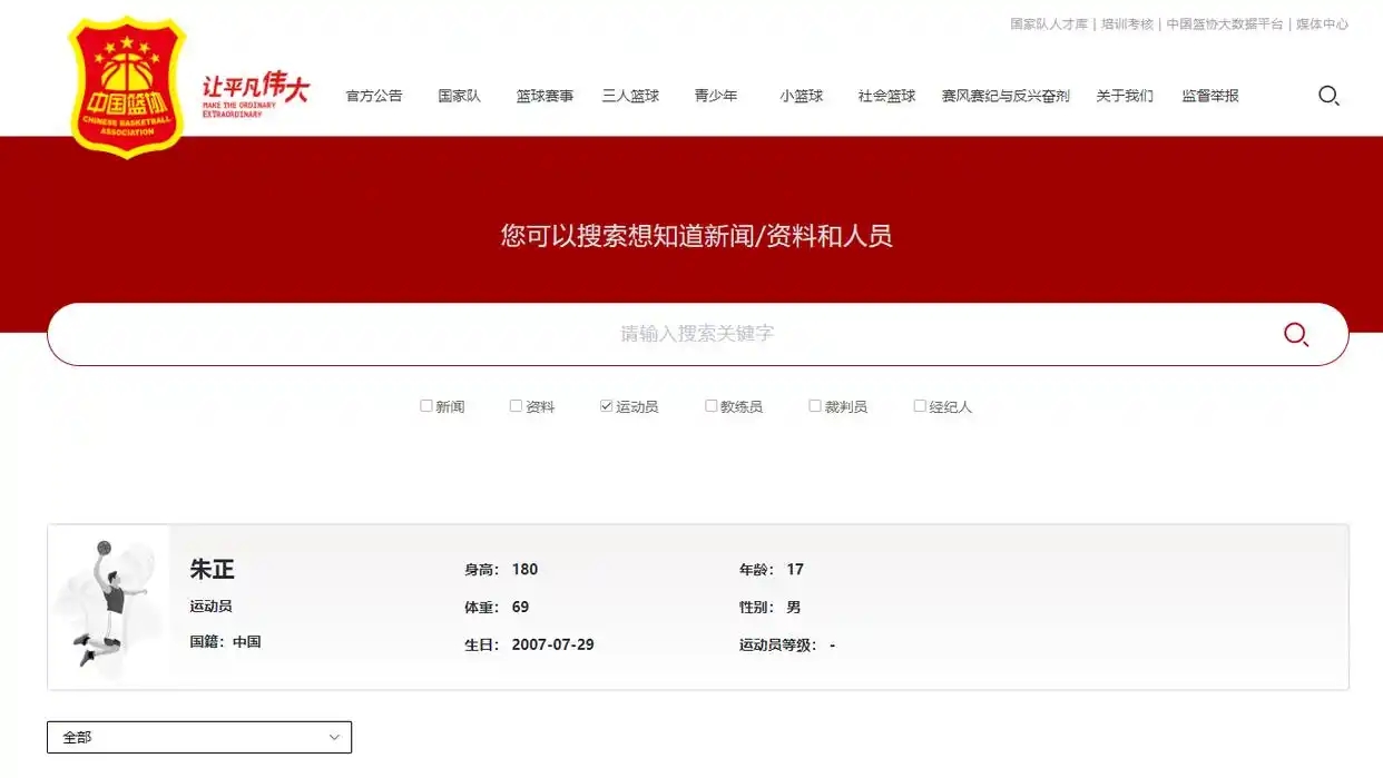 身高1米80朱正训练完成胯下换手扣篮