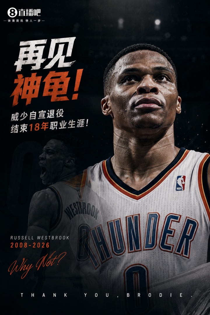 威少退役季场均15.2分历史第18 佩蒂特22.5分居首 威少退役季场均15.2分历史第18 佩蒂特22.5分居首