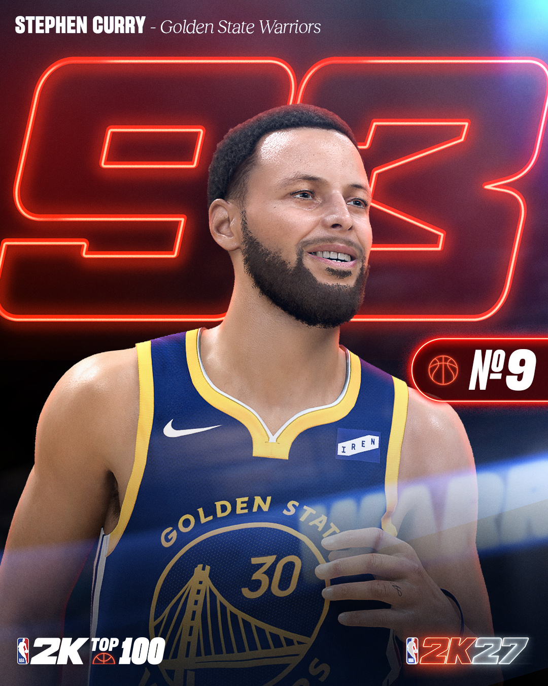 2K27能力值前十揭晓 SGA文班约基奇97领跑 库里KD93并列第9 2K27能力值前十揭晓 SGA文班约基奇97领跑 库里KD93并列第9