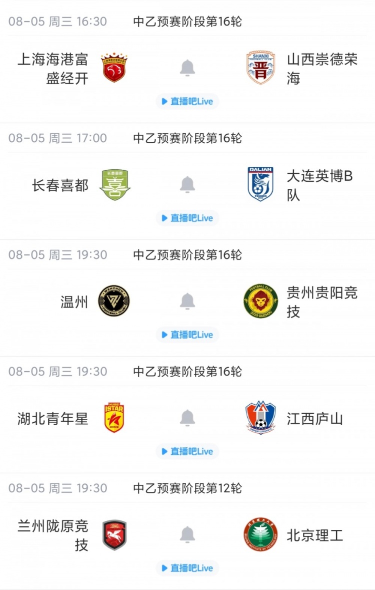 中乙综述：厦门飞鹭1-5惨败+近9轮仅1胜 泰山B队战平无缘登顶北区