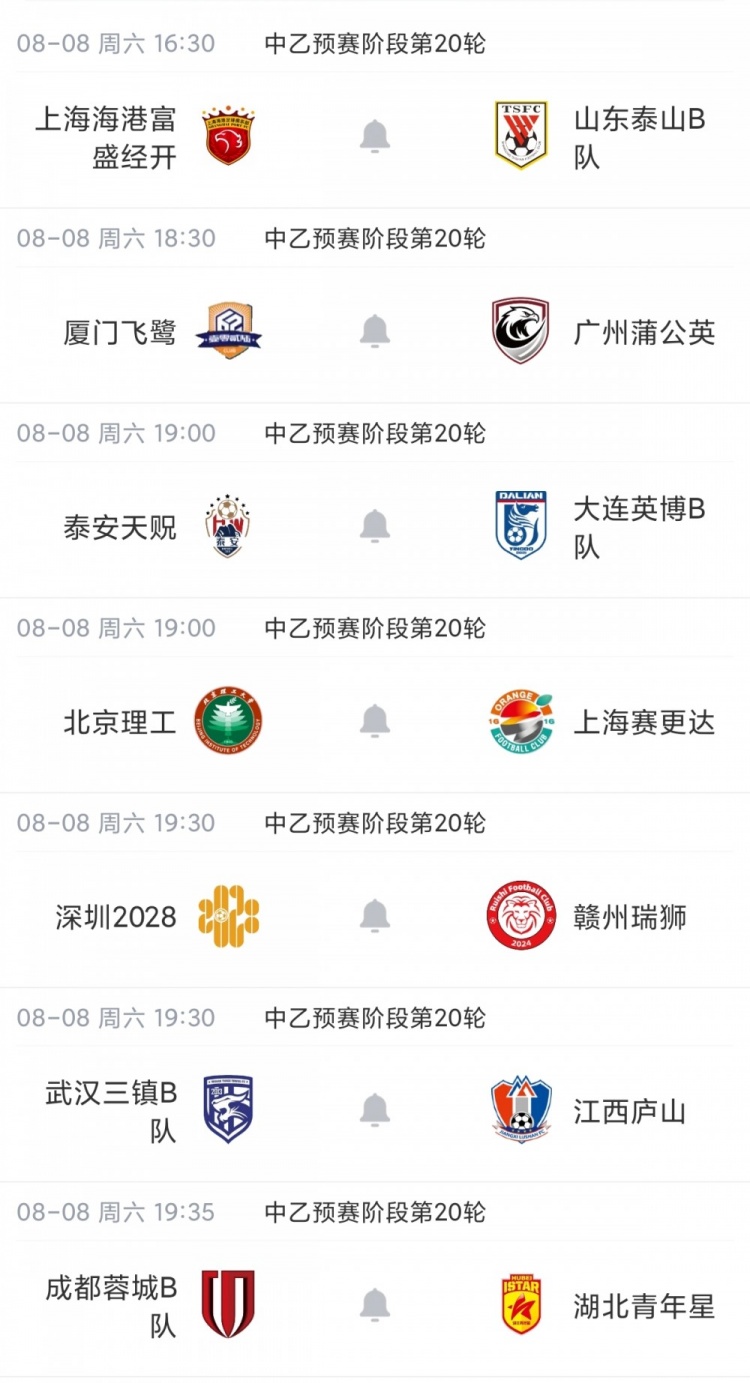 中乙综述：贵州贵阳竞技锁定争冠组名额，江西庐山绝杀升南区第4