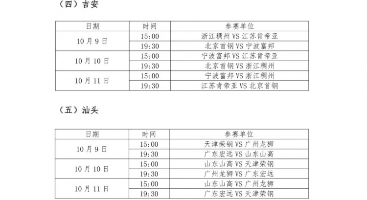 官方:于10月9日-11日在五个赛区同时举行新赛季CBA前赛 官方:于10月9日-11日在五个赛区同时举行新赛季CBA前赛
