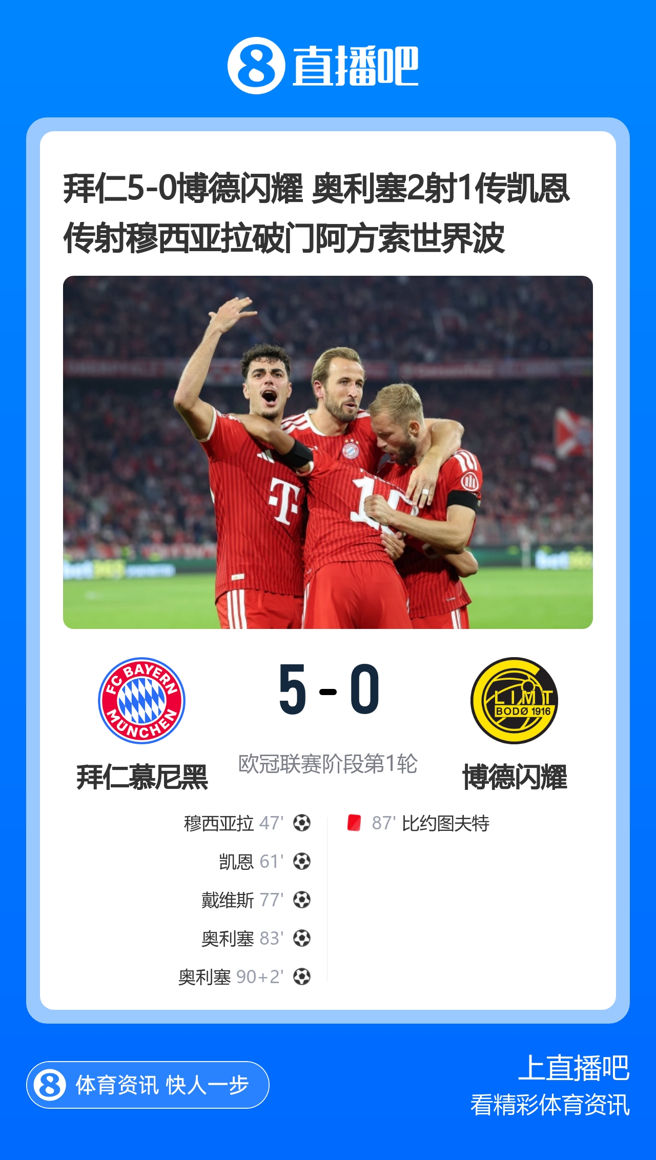 早报:欧冠首轮,无冷门 早报:欧冠首轮,无冷门