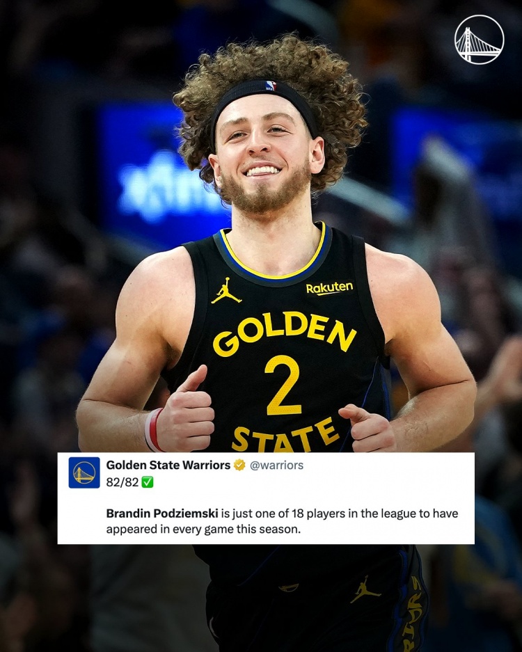 勇士官推：波杰姆斯基是上赛季18位出战了全部82场比赛的球员之一