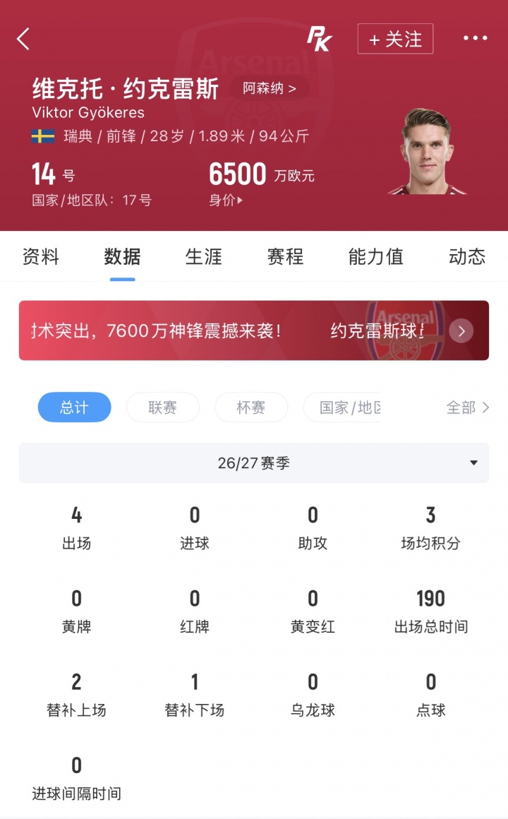 数据仍挂0！约克雷斯本赛季联赛丢首发，联赛杯多次传球失误