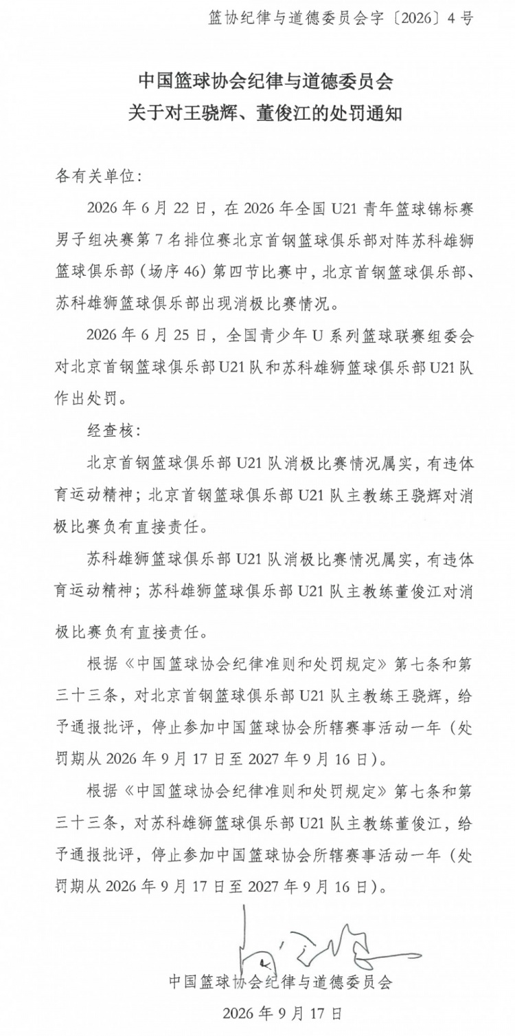 因消极比赛 北京U21主帅王骁辉、苏科雄狮U21主帅董俊江停赛1年 因消极比赛 北京U21主帅王骁辉、苏科雄狮U21主帅董俊江停赛1年
