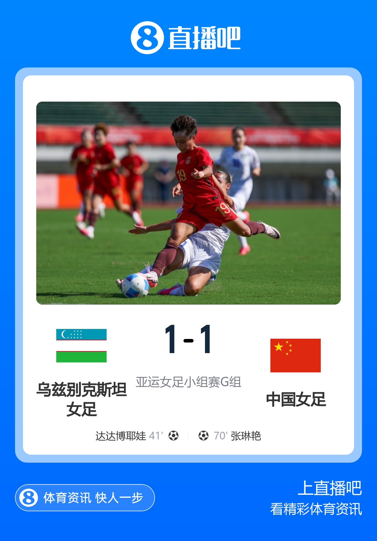 中国女足队史首次战平乌兹别克,此前中国女足9战9胜进58球丢1球 中国女足队史首次战平乌兹别克,此前中国女足9战9胜进58球丢1球