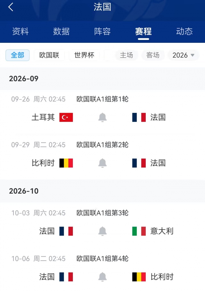 RMC:科纳特膝盖轻微扭伤退出本期法国国家队 齐达内征召约罗顶替 RMC:科纳特膝盖轻微扭伤退出本期法国国家队 齐达内征召约罗顶替